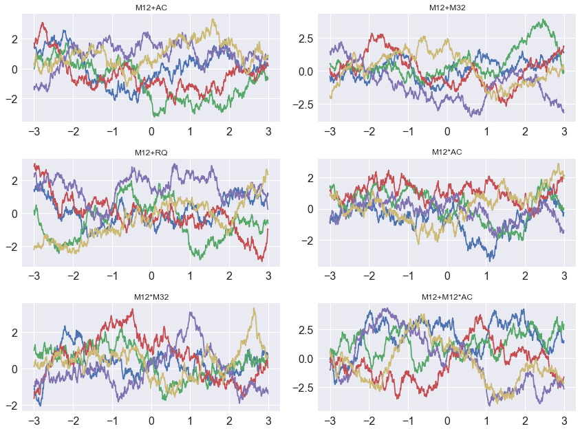 ../_images/notebooks_demo_kernels_6_0.png