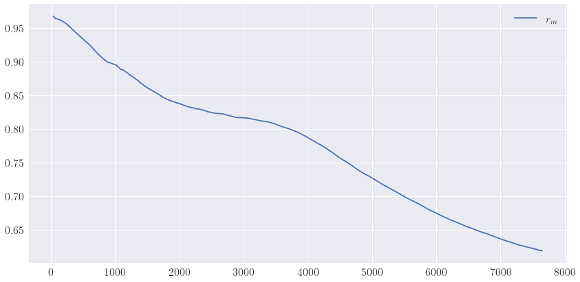 ../_images/notebooks_exp_spm_15_2.png